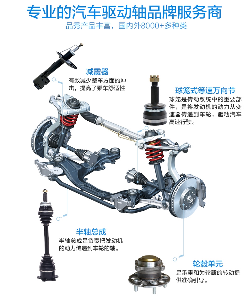 人生就是搏·(中国区)官方网站